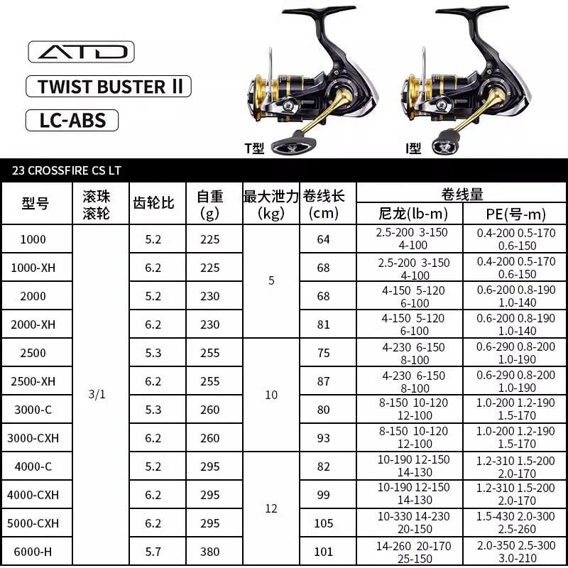 2023 DAIWA  CROSSFIRE LT Spinning  Reel 逆輸入品　日本国内送料無料